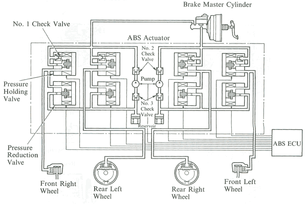Diagram of radiator in a 1989 toyota tercel