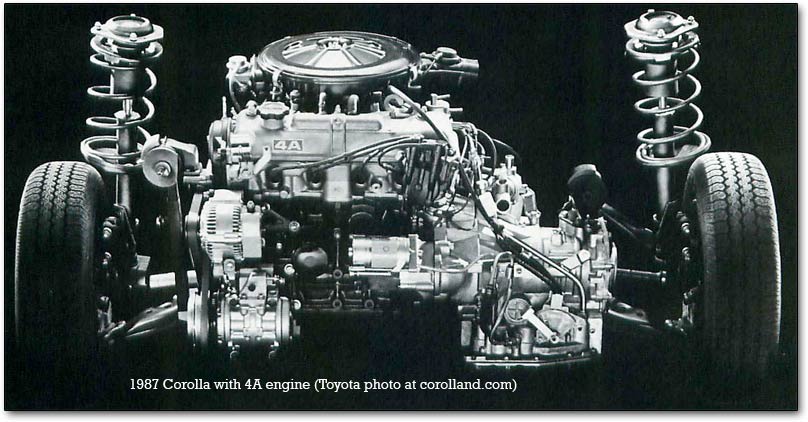 engine rpm specs toyota #2