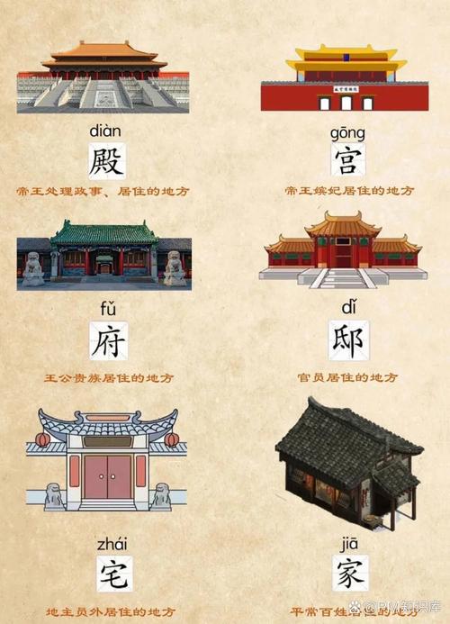 深度分析五通宮的主题