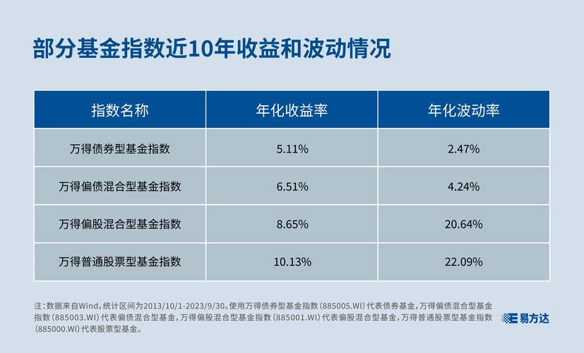 主权基金多元视角下的复杂现象解析