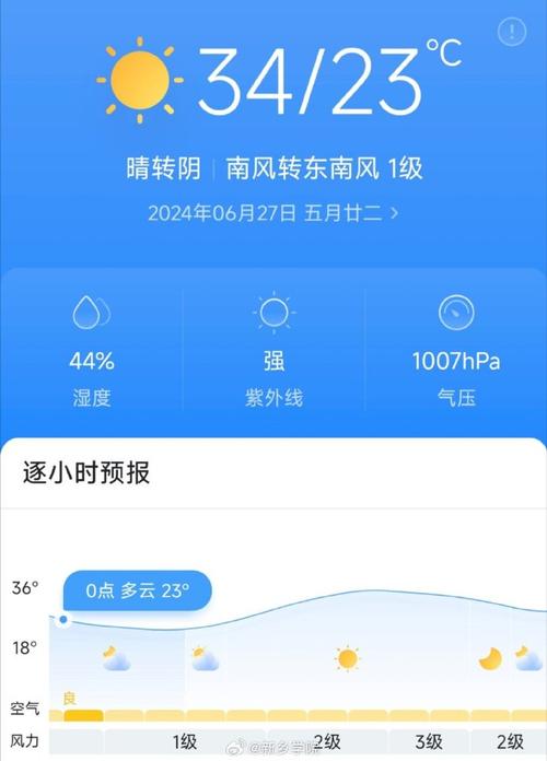 今日天气预报