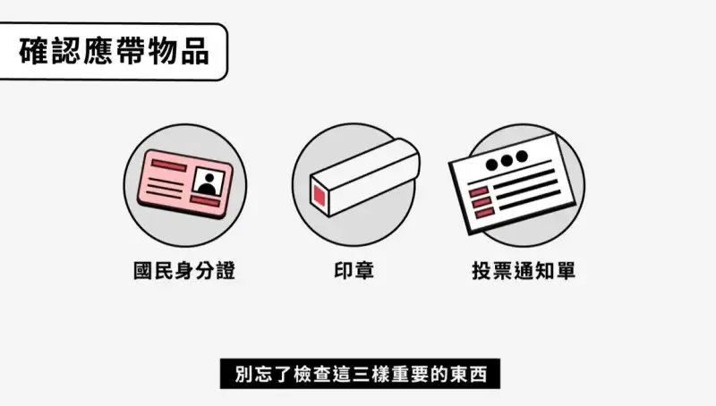公投要帶什麼 投票懶人包與通知單，這3樣千萬別忘