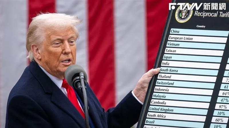 美國對中國關稅稅率調整，2024與2025清單內容爭議，原本稅率是多少成熱議