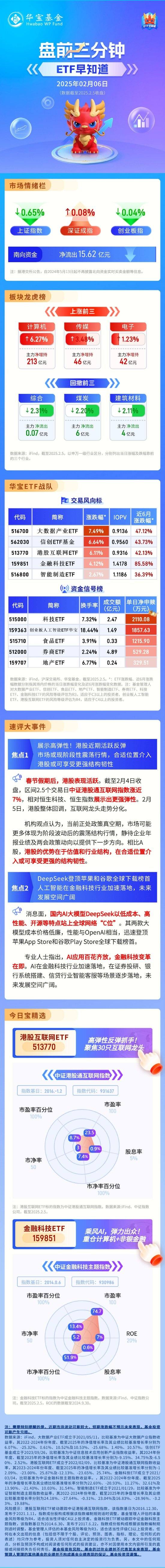 区块链技术在金融领域的应用与挑战