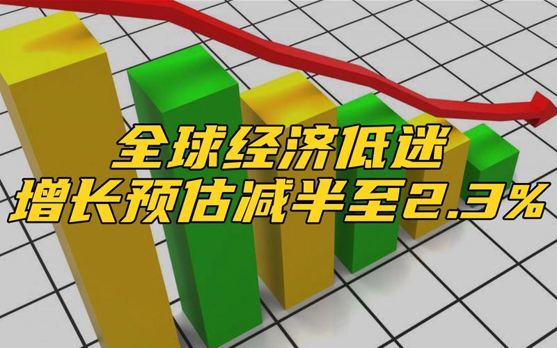 经济增长的确定性