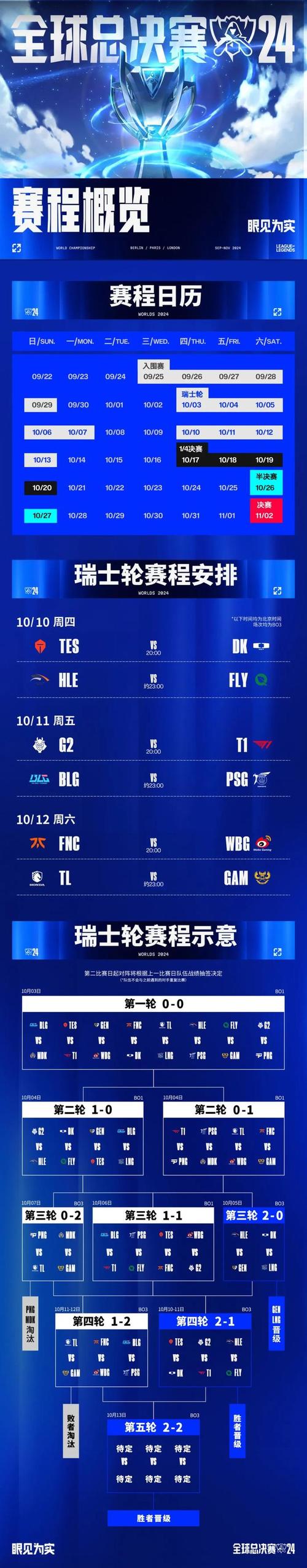 深度剖析 PSG vs 阿森纳，战术与球员实力的较量
