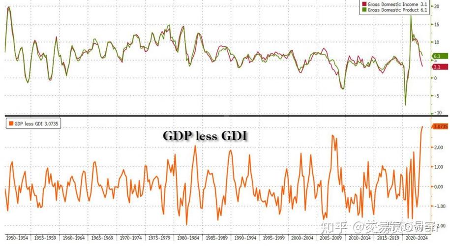 FOMC,美联储货币政策的新视角fomc