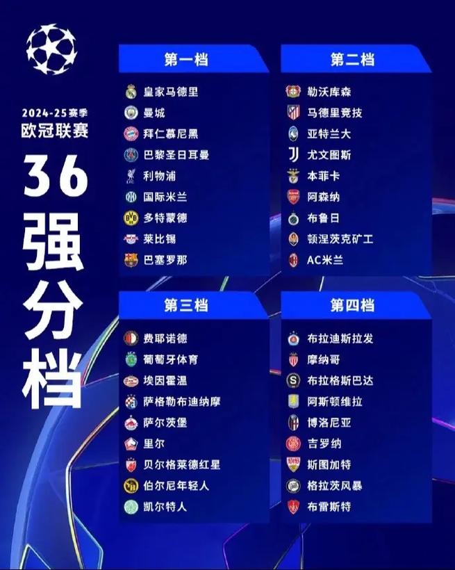 欧冠赛事解析,深度探讨与批判性思考欧冠