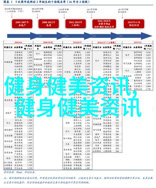 打鐵健身,健康之路的探索与实践打鐵健身