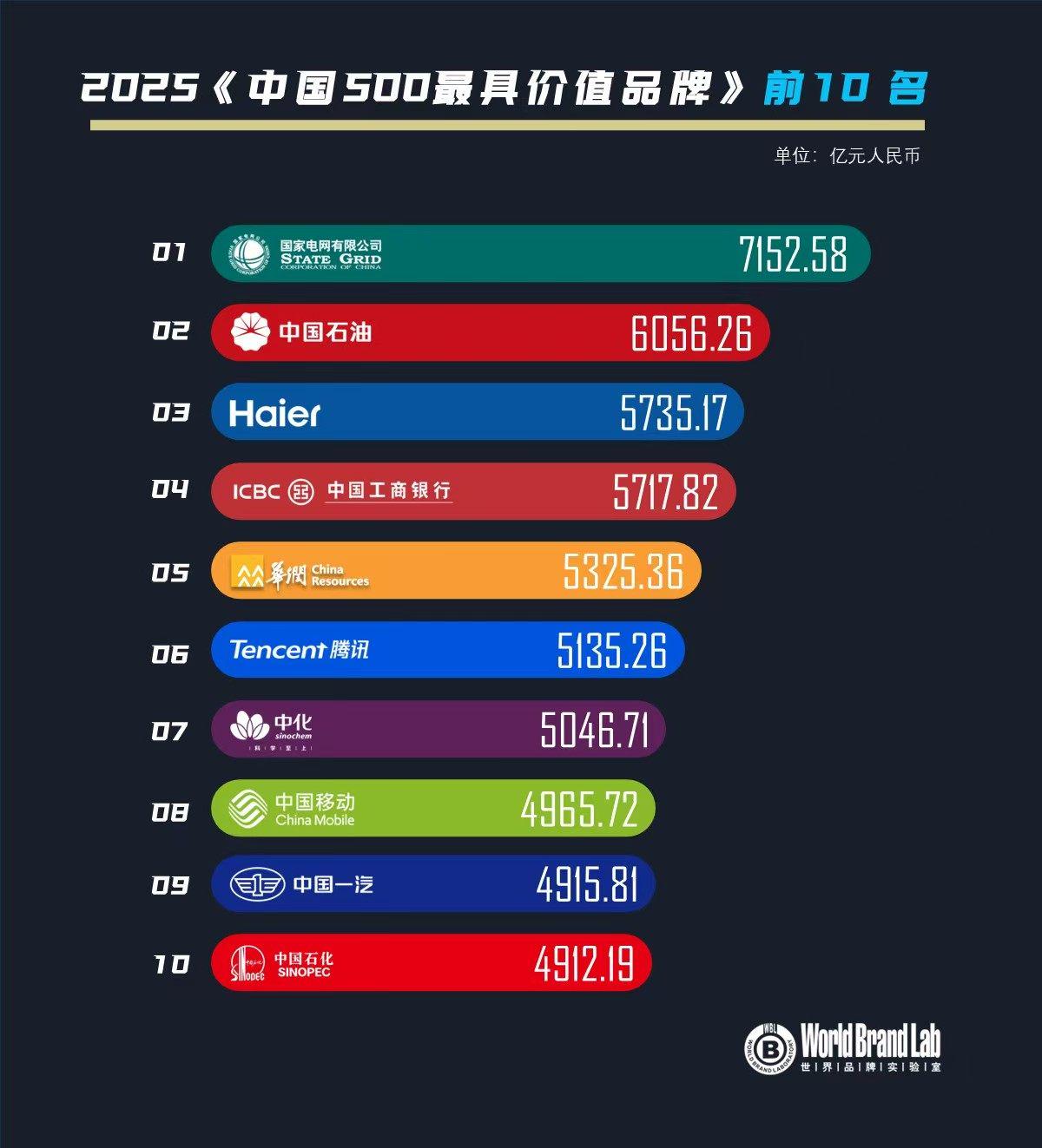 海爾品牌神話：藍星蕾站台？創新突圍與AI戰略解讀