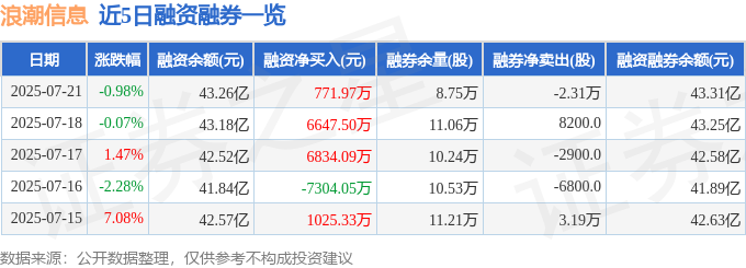 廣東建工股價異動：游資炒作？基本面臨考驗？