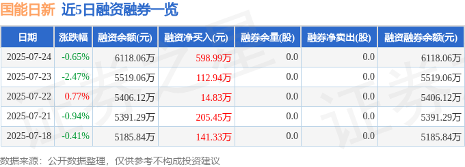 國能日新股價異動：資金謎局、主力撤退與散戶豪賭？