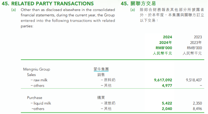 现代牧业：蒙牛输血难救，巨亏预警下的乳业寒冬