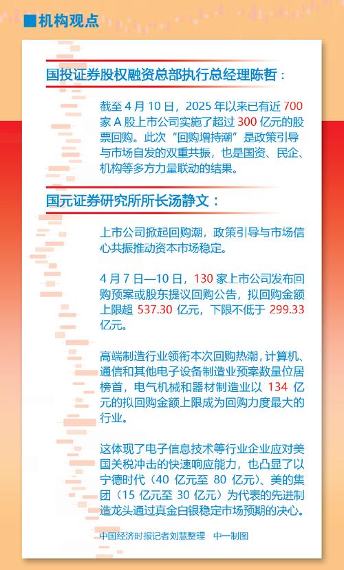中華電信網路異常災情擴大，電話無法打通客服抱怨湧現，股價受故障影響引發關注