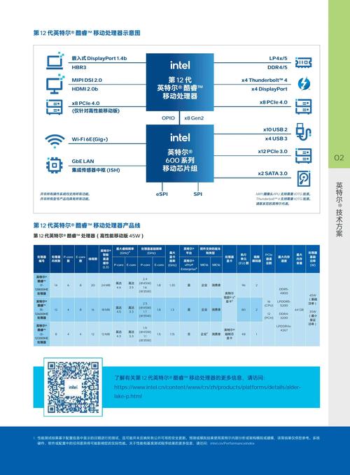 Hedera Hashgraph 生態多元助推HBAR，AI合作夥伴關係助力市場逆勢而上