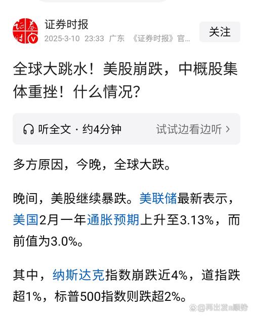 美股新聞 前路不順與策略警告，8個紅燈已亮