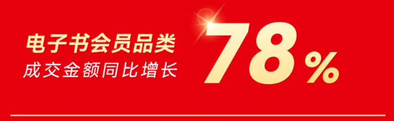 電子書