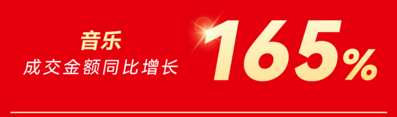 京東教育