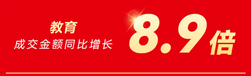 京東圖書生態圈