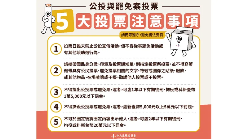 823 公投 五提醒與郵局服務異動,中選會籲民眾勿觸法