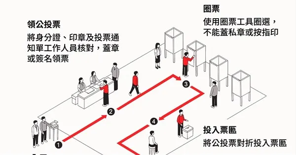 投票 領票流程與禁止事項一次看