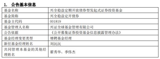 兴全稳益定开债券增聘基金经理，解读其潜在影响及行业趋势