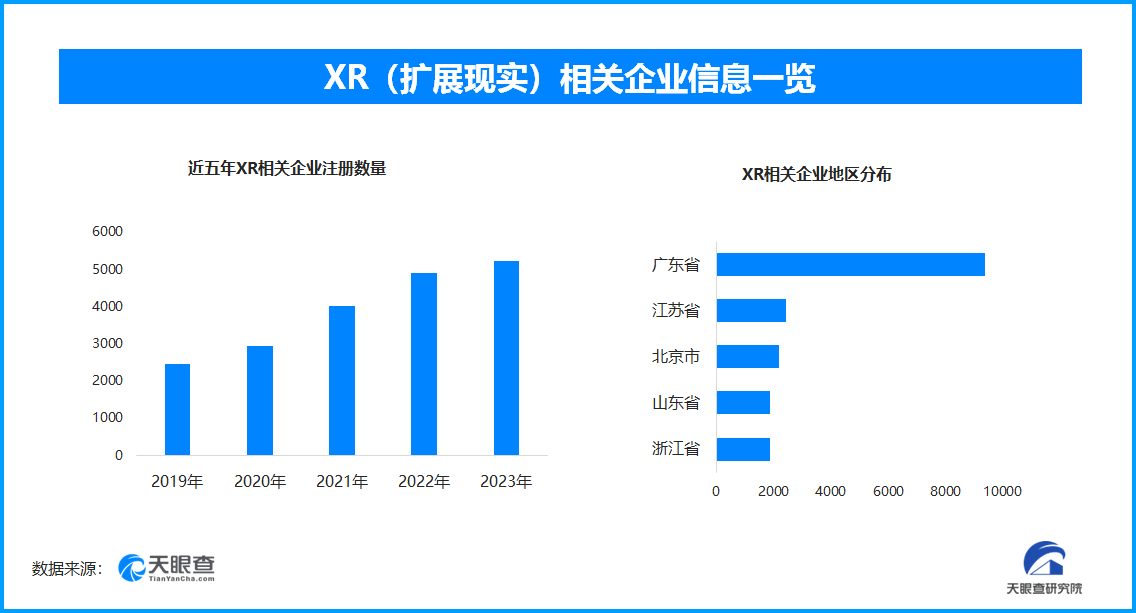 Android XR操作系统：谷歌和三星能否挑战苹果Vision Pro？