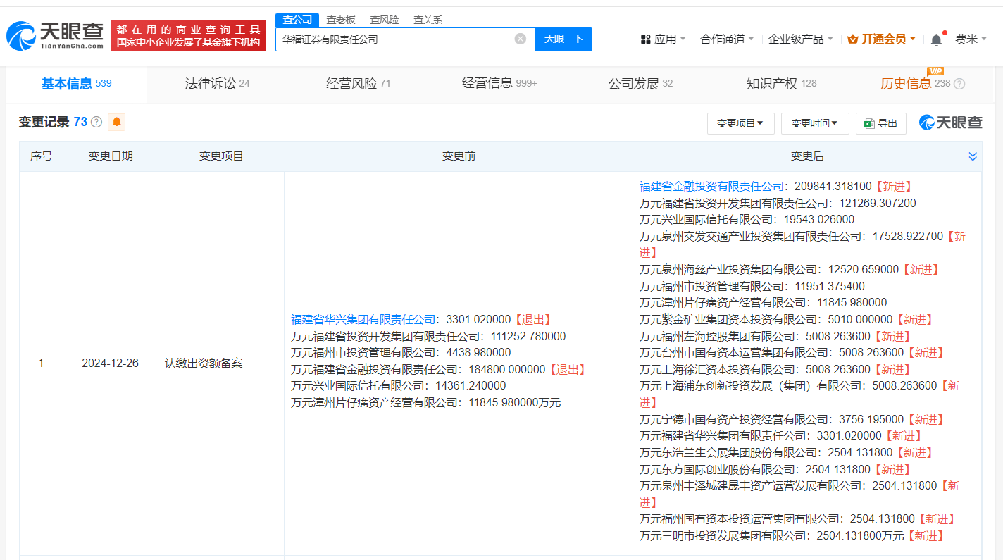 华福证券增资扩股：区块链技术赋能证券行业新发展