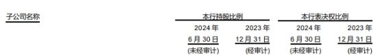 渝农商行子公司被罚27.4万元：区块链视角下的合规风险