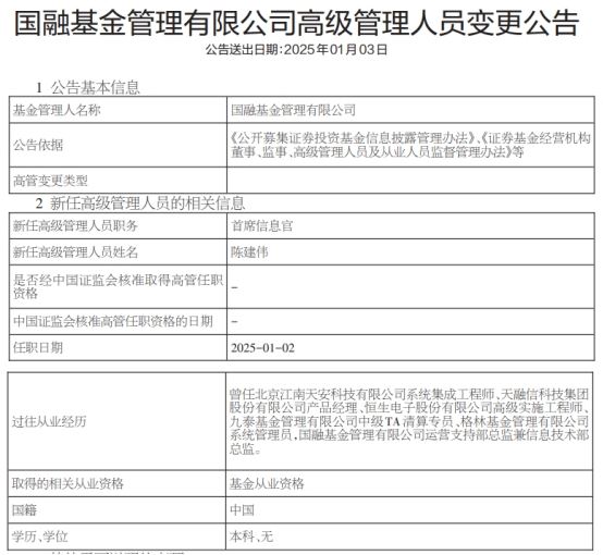 国融基金新任首席信息官陈建伟：区块链技术将如何赋能基金行业？