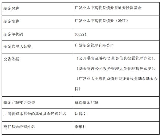 广发基金经理李耀柱离任两基金，对投资者有何影响？