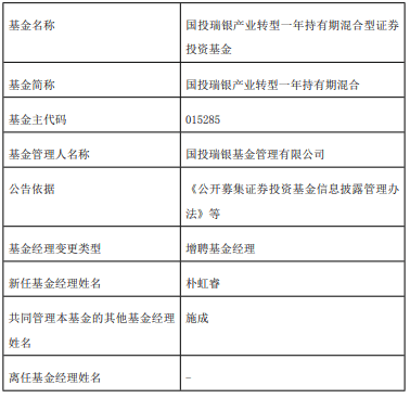 国投瑞银产业转型一年持有期混合基金增聘基金经理，背后反映的行业趋势