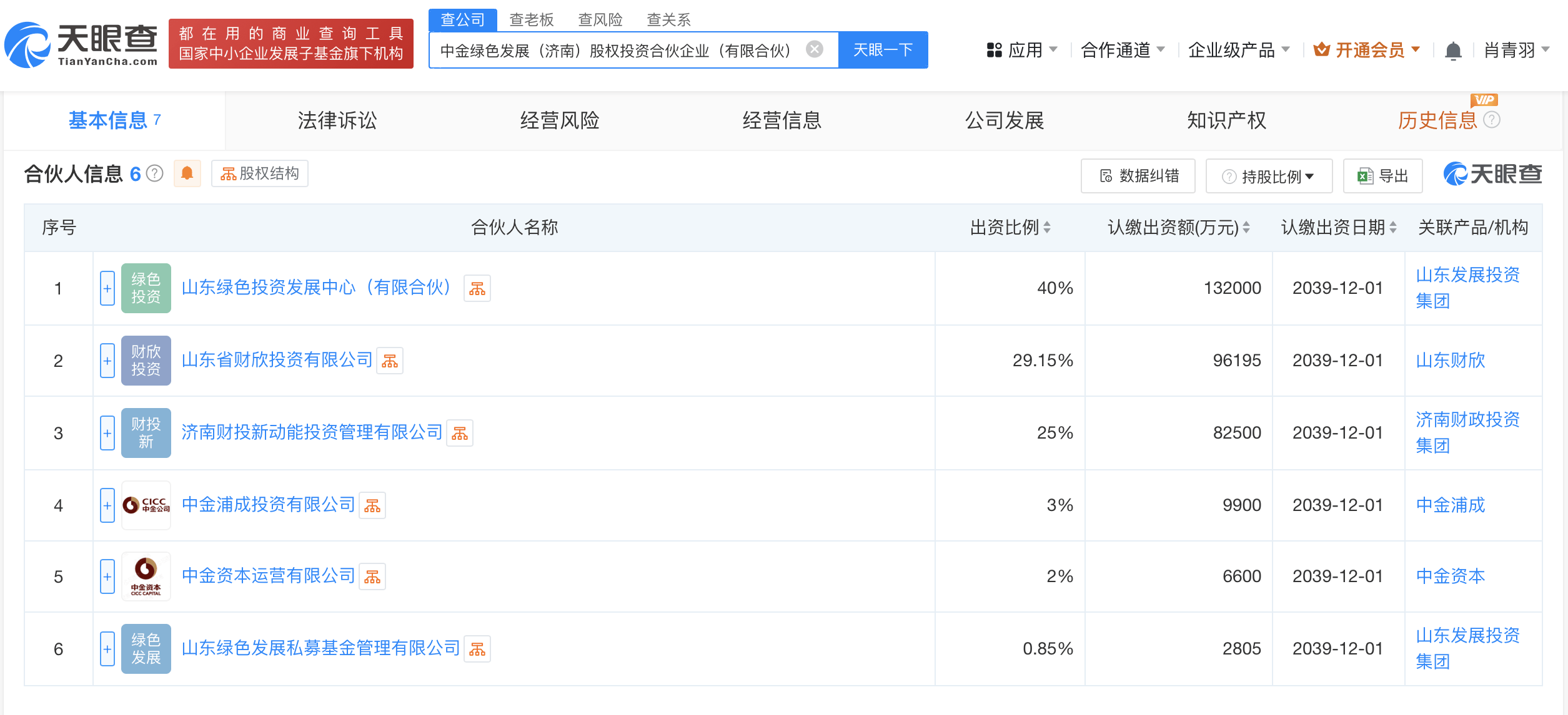 中金绿色发展基金成立，规模33亿，聚焦绿色产业投资