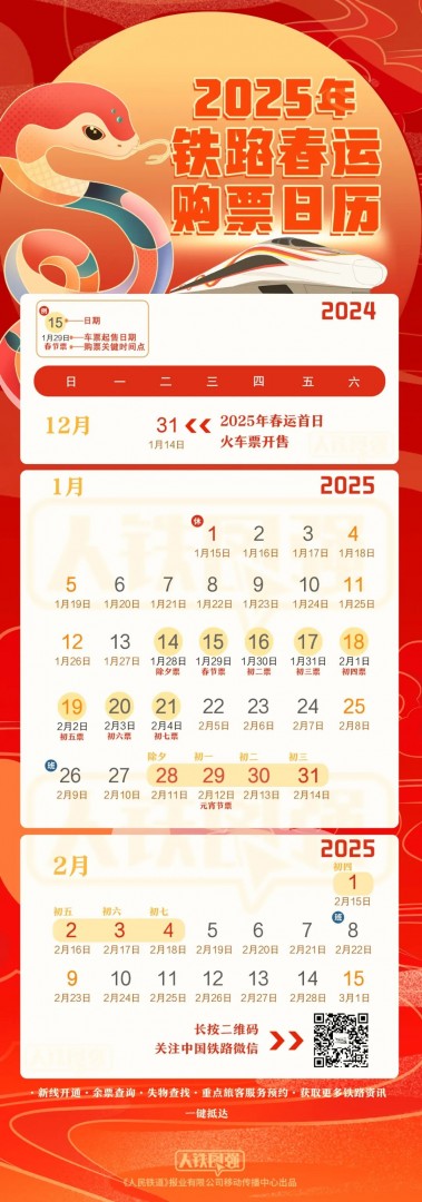 2025年科技要闻及行业趋势：区块链视角