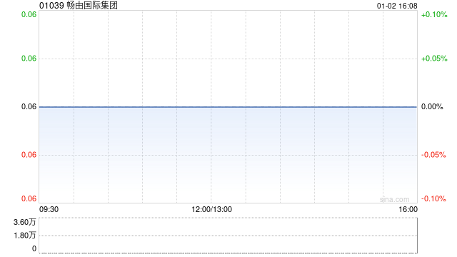 畅由国际集团执行董事袁伟涛辞职：区块链行业人事变动及未来展望