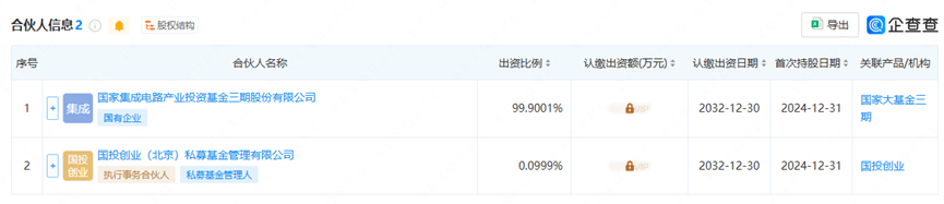 脑机接口领域突破与投资热潮：中国技术领跑全球