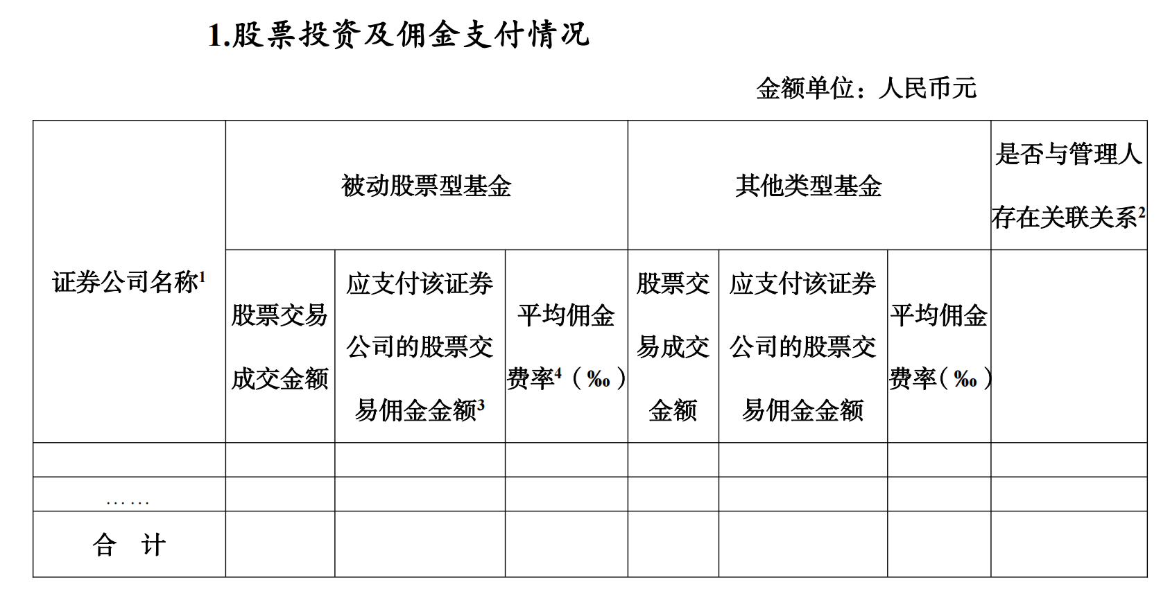 公募基金佣金披露新规：中基协发布模板，强化透明度