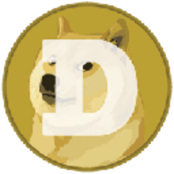 狗狗币(DOGE)价格预测：未来展望及风险分析