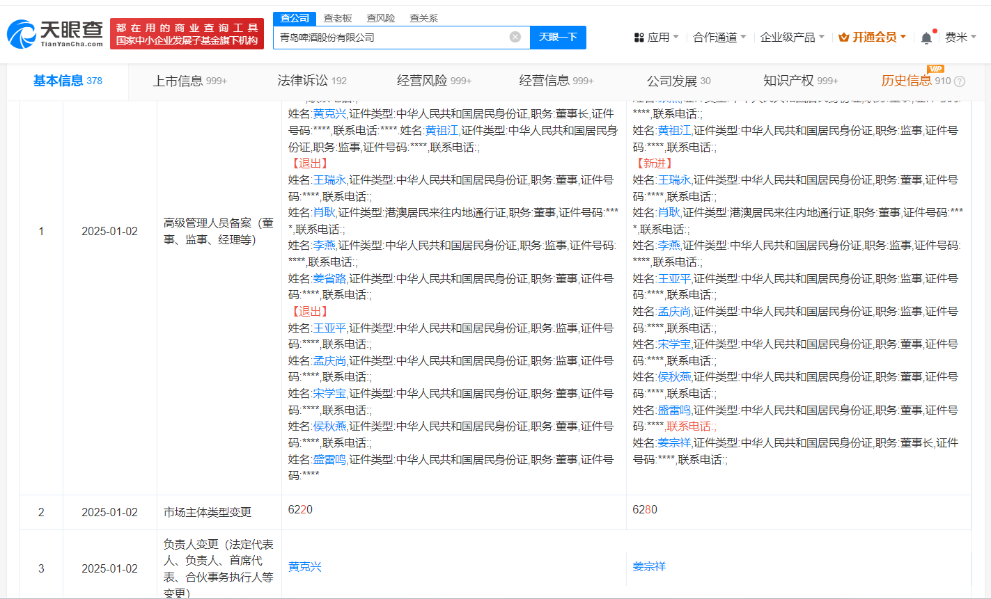 青岛啤酒董事长变更：区块链视角下的企业治理与传承