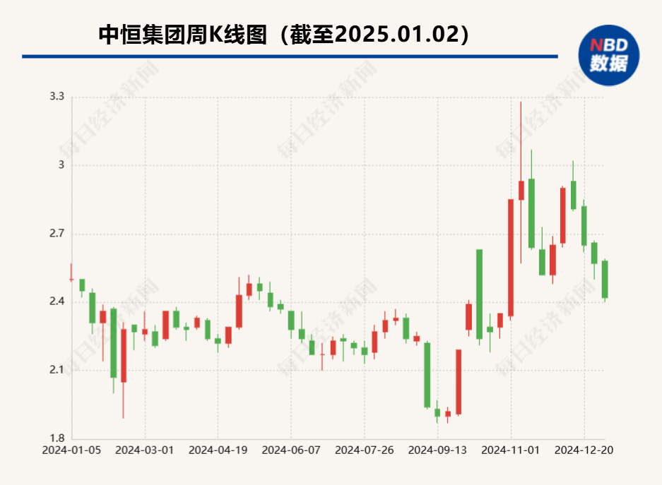 中恒集团股权转让款项拖欠事件深度解析：国企改革与业绩困境的博弈