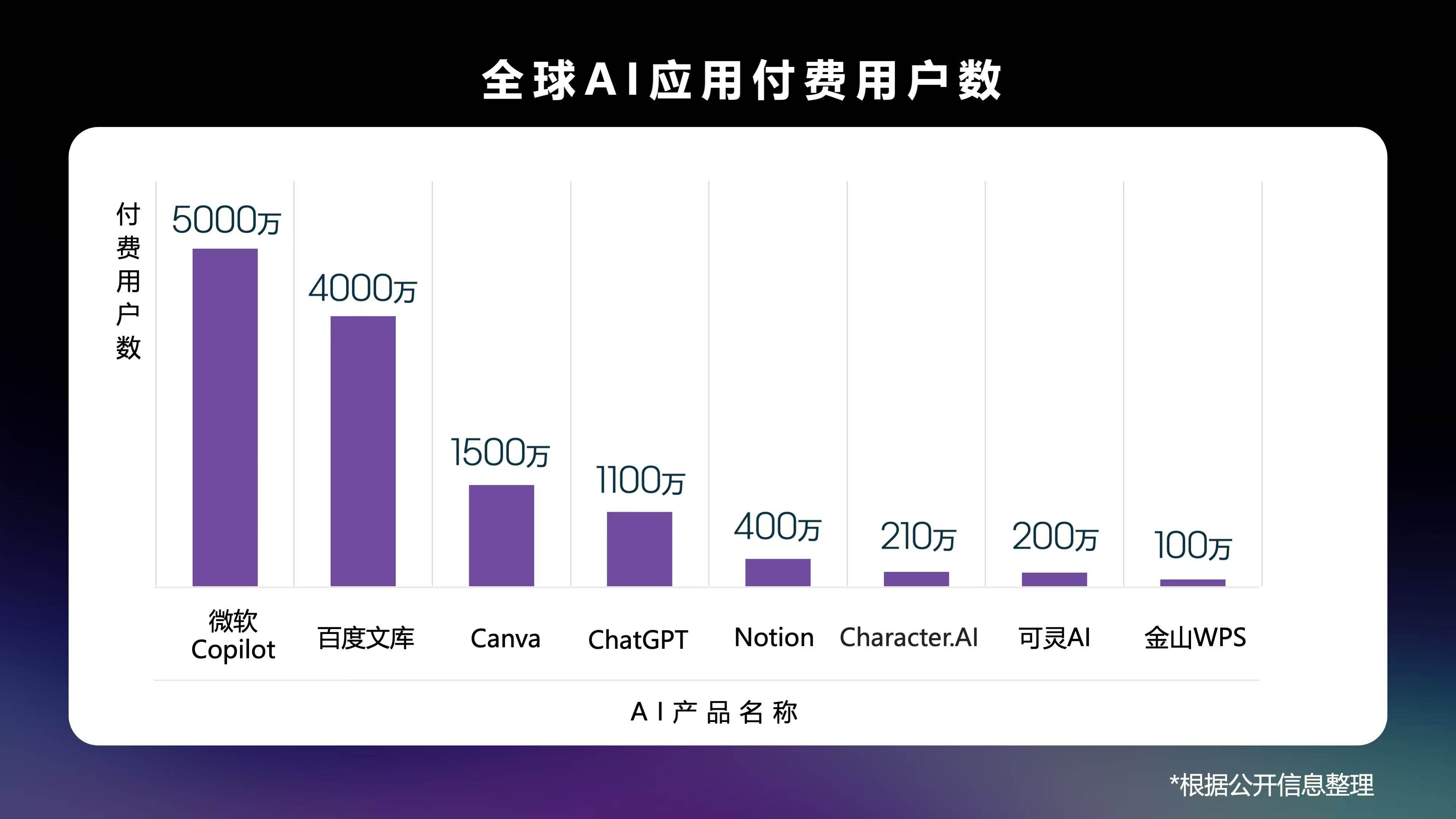 百度2025：AI井喷与规模化应用的战略布局