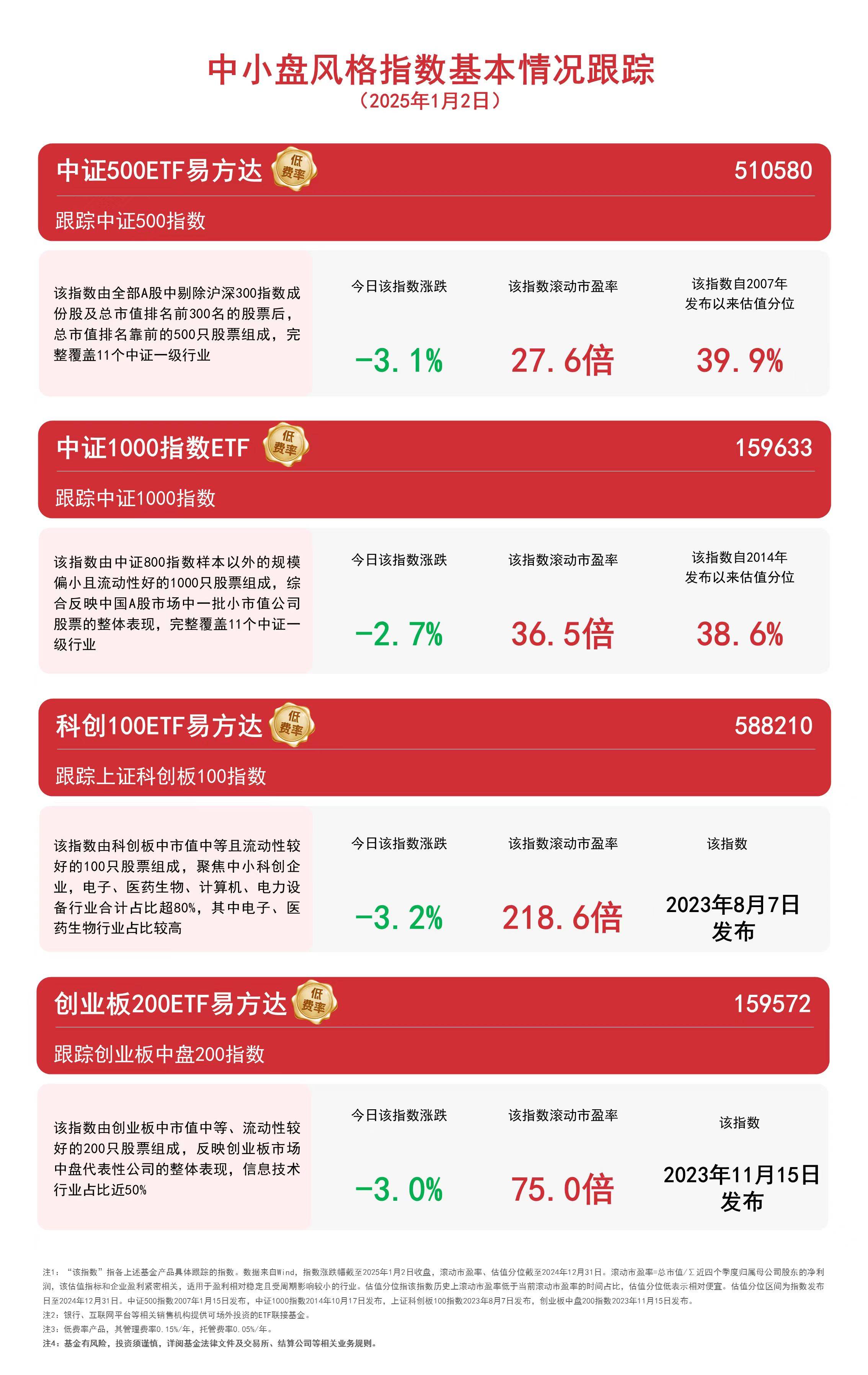 A1股市场震荡：区块链技术能否提供解决方案？