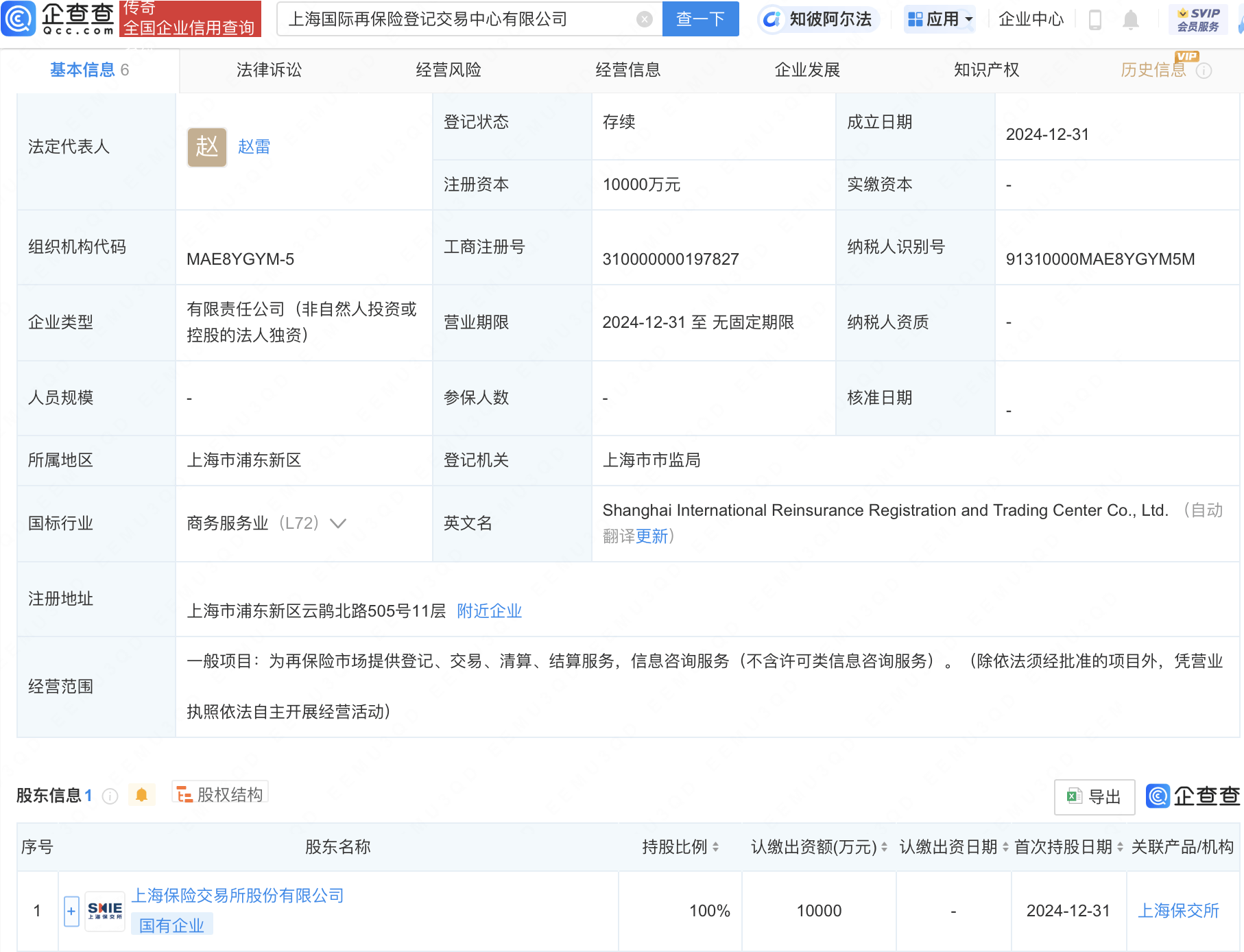 上海国际再保险登记交易中心有限公司成立，探索区块链技术应用前景