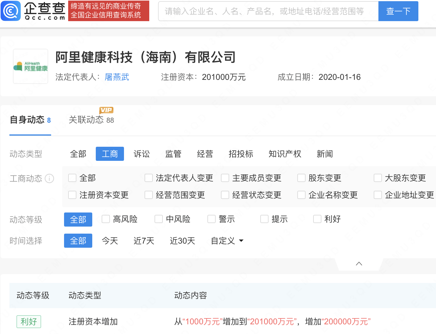 阿里健康科技注册资本暴增20倍，剑指数字医疗新赛道？