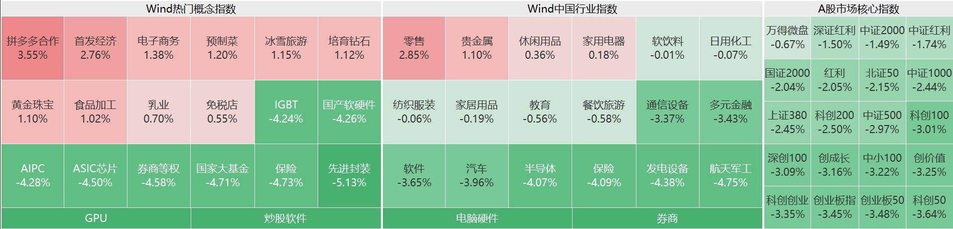 A股市场暴跌：区块链技术能否成为破局关键？