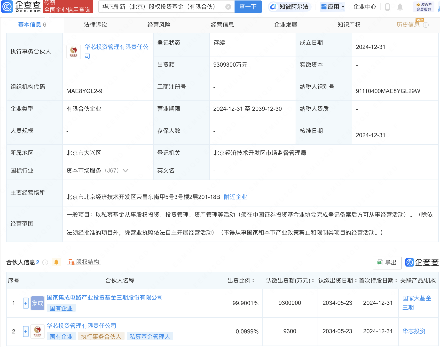 千亿基金加码中国芯片产业：华芯鼎新基金成立，国资背景引关注