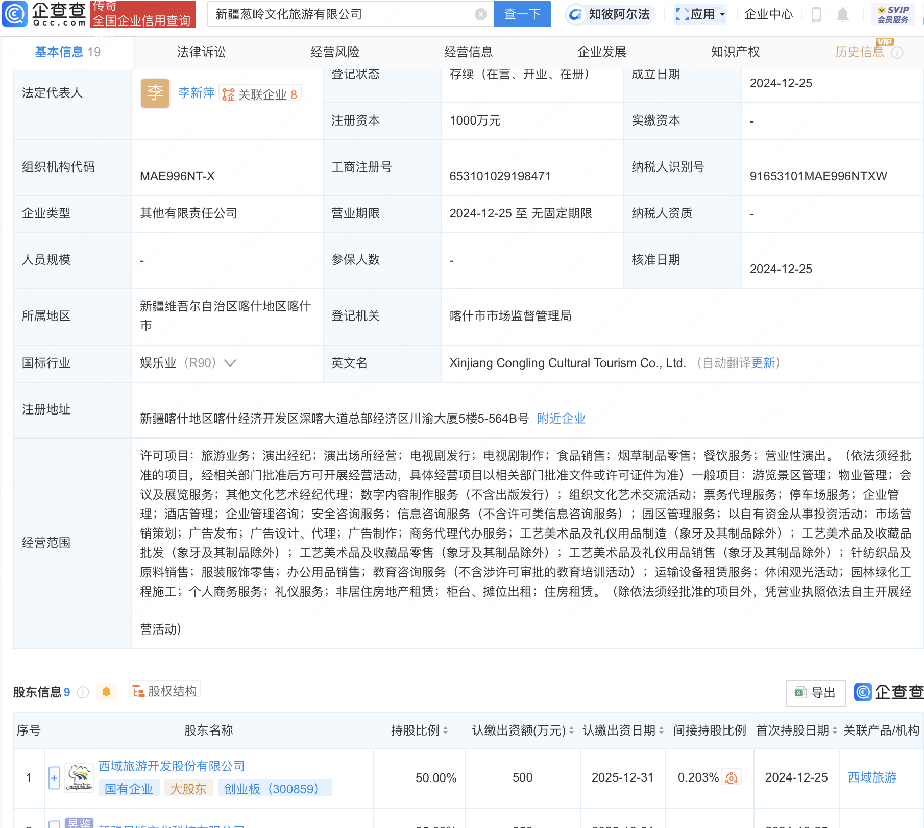 新疆葱岭文化旅游有限公司成立，西域旅游等共同持股