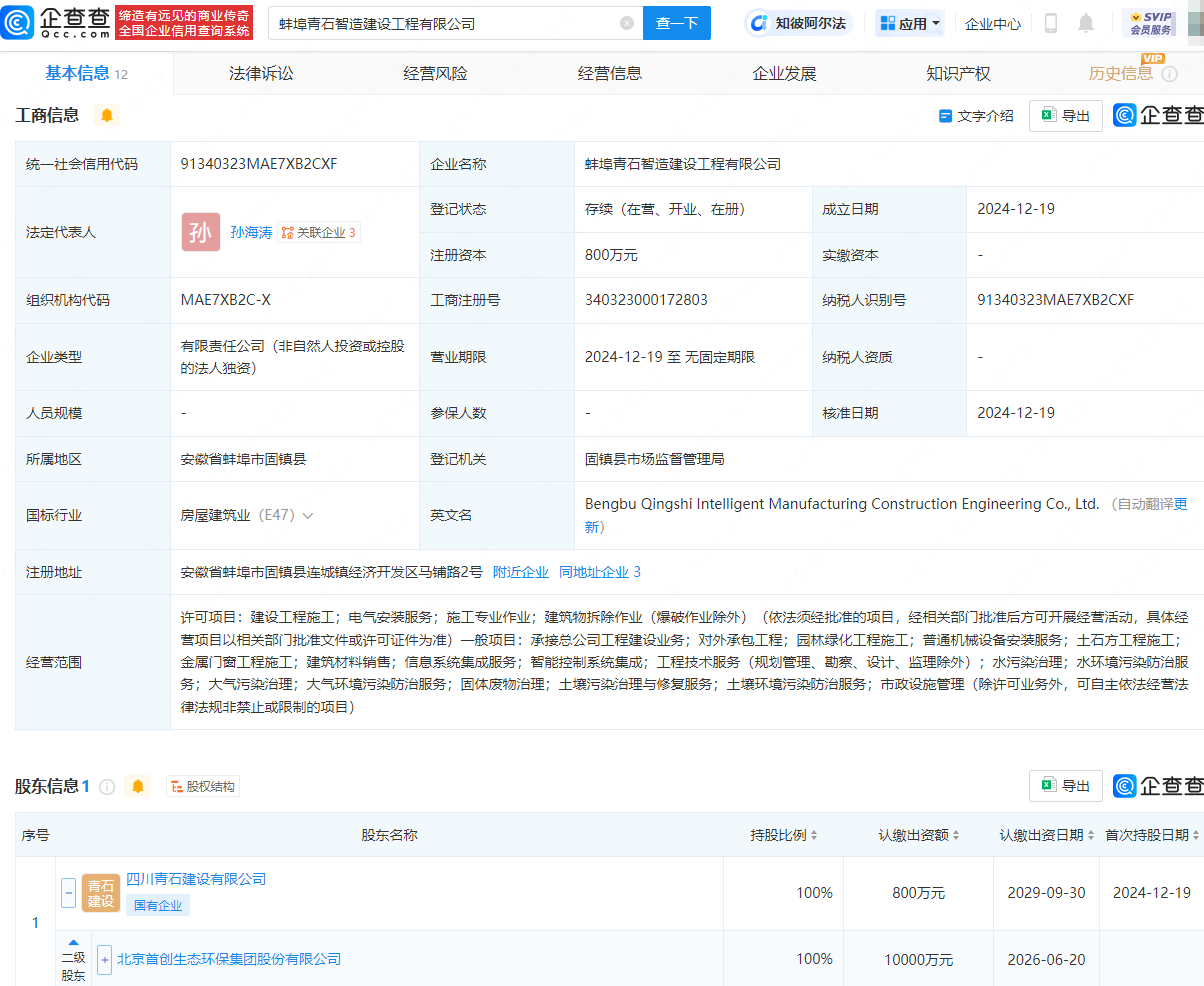 首创环保800万投资蚌埠青石智造，布局环保产业链新篇章？