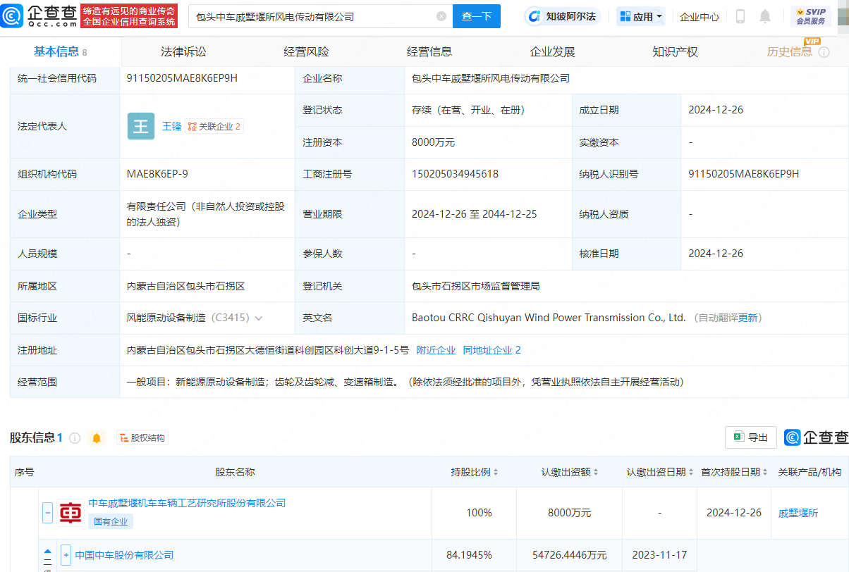 中车戚墅堰所进军风电：8000万注册资本公司成立，布局新能源领域