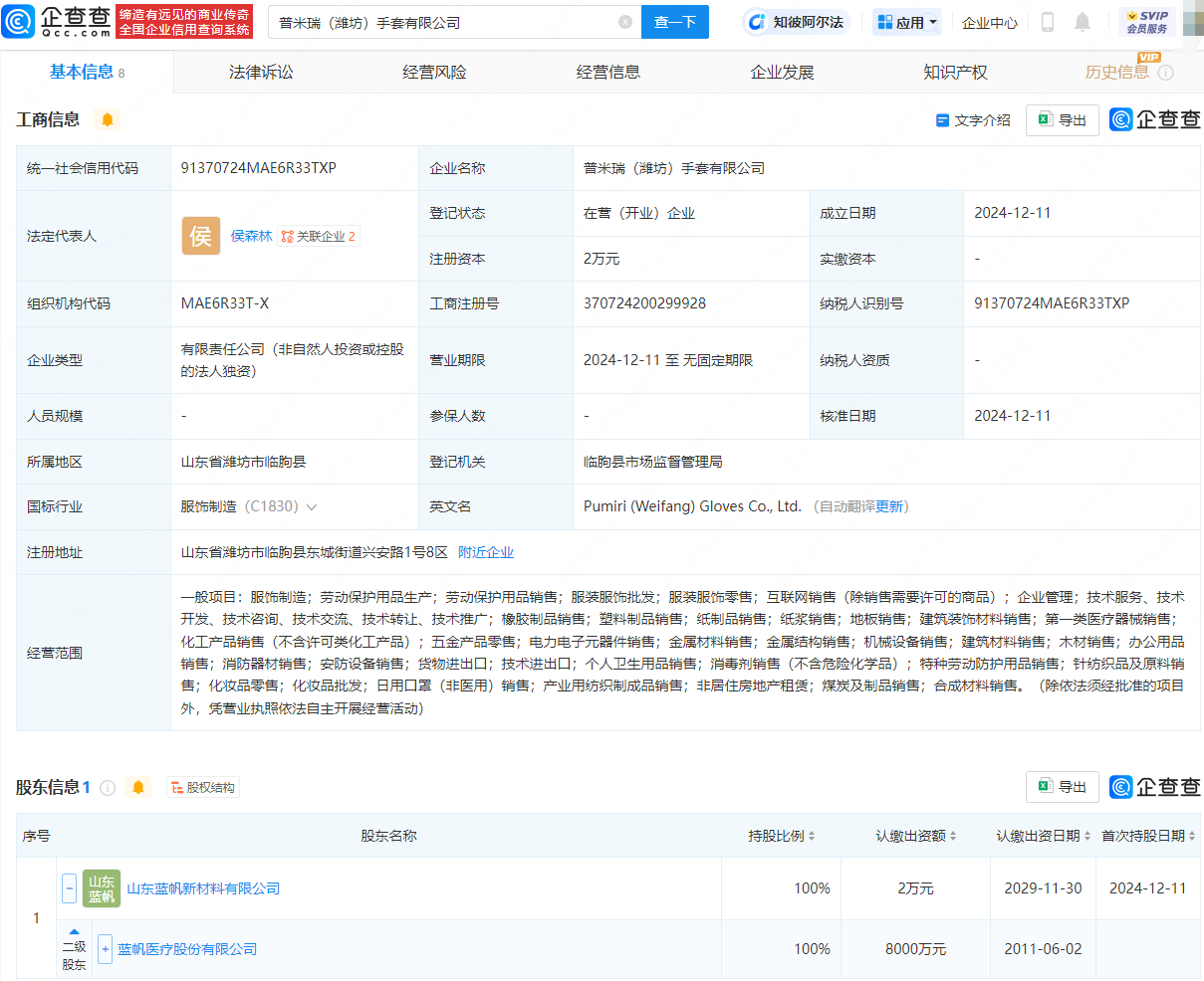 蓝帆医疗旗下子公司普米瑞（潍坊）手套有限公司成立，注册资本2万元